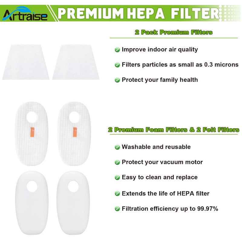 Artraise 2 Pack Filters for Shark Rocket DeluxePro TruePet HV319Q, HV320, HV320W, HV320C, HV321, HV322, HV322Q HV325, HV324Q, UV330, UV422, UV425CCO Vacuum, Replacement Parts # 1080FTV320 & 1084FTV320 - Image 5